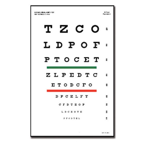Tablice okulistyczne do badania ostrości wzroku GIMA 31301