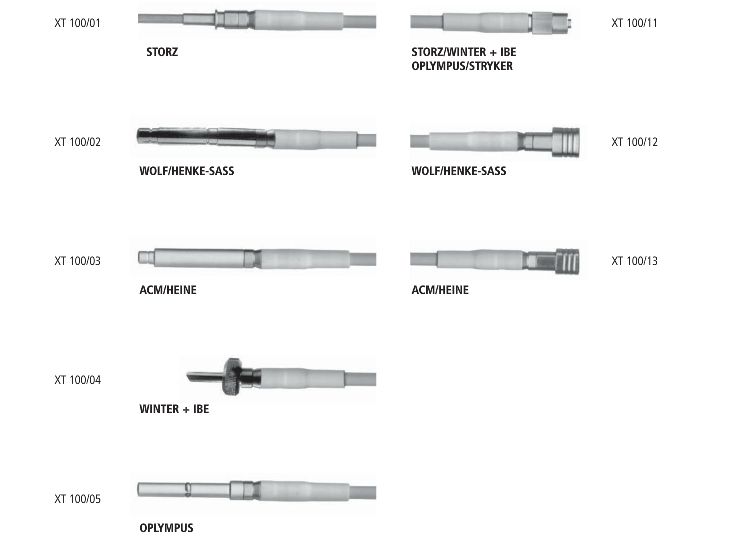 Adaptery światłowodów medycznych do endoskopów medycznych nopa instruments Adaptery światłowodów medycznych