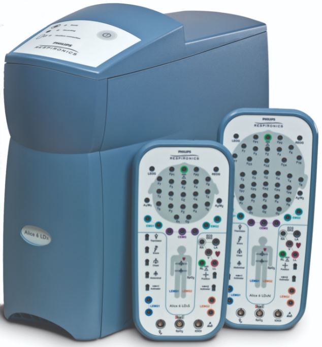 Aparaty do diagnostyki bezdechu sennego - polisomnografy Philips Respironics Alice 6 LDxN