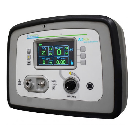 Aparaty do terapii tlenkiem azotu International Biomedical AeroNOx 2.0
