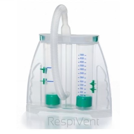 Aparaty do treningu oddychania - trenażery mięśni oddechowych MEDINET RESPIVOL 5000