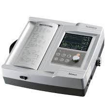 Aparaty KTG - kardiotokografy Bionet FC 1400