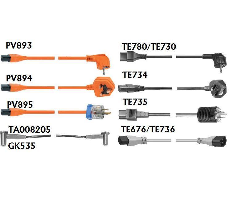 Przewody zasilające