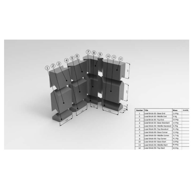 Cegły ołowiane do pracowni medycyny nuklearnej Nuclear Shields B.V. LB1
