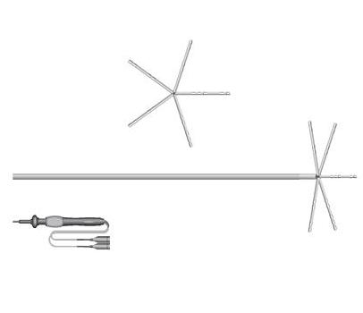 Cewniki diagnostyczne elektrofizjologiczne Biosense Webster PENTARAY