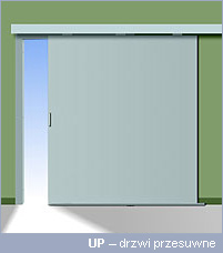 Drzwi ochronne RTG Beta Antix UP 12