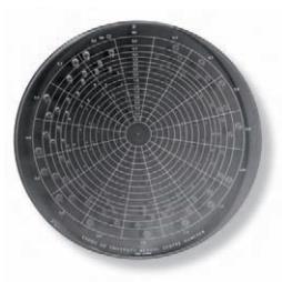 Fantomy do testowania radiografii, angiografii i fluoroskopii IBA Dosimetry CD DISC 2.0