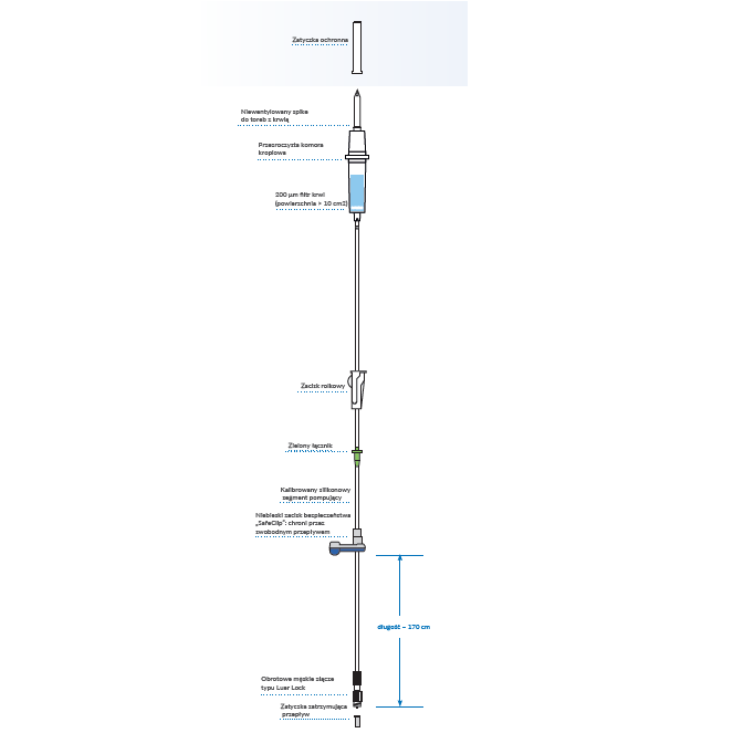 VL TR00 | VL TR00-0 (NAM) 