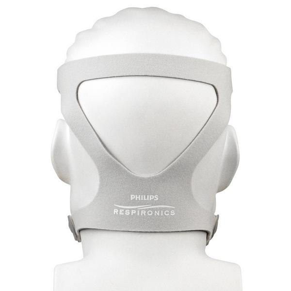Gumki i zaczepy do masek do terapii bezdechu sennego - CPAP Philips Respironics Amara/ Amara Gel/ Amara View/ FitLife/ Wisp/ Pico/ DreamWear