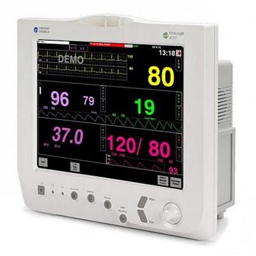 Kardiomonitory przyłóżkowe Mennen Medical VitaLogik 6000