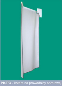 Kotary ochronne RTG Beta Antix PK - Kotara ochronna