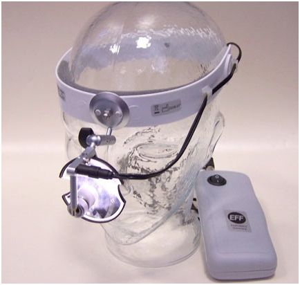 Lampy czołowe Faromed 08-13190