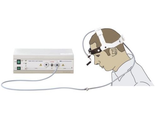 Lampy czołowe BOB Światłowodowa lampa czołowa SLC