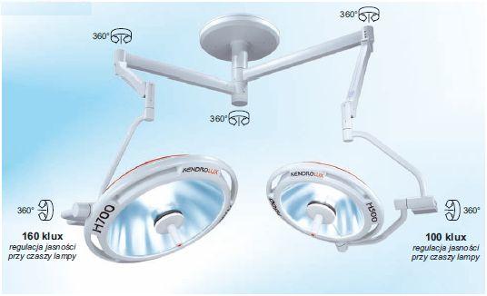 Lampy operacyjne podwójne Kendromed KENDROLUX H700 / H500
