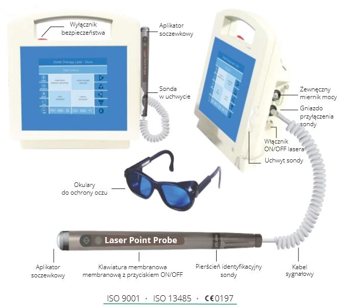 Lasery biostymulacyjne - terapeutyczne CTL 1106MX - Doris Laser 780 nm