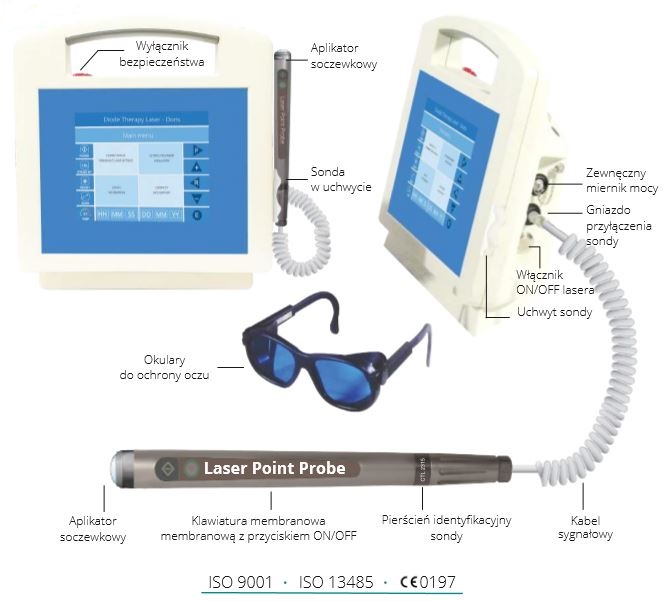 Lasery biostymulacyjne - terapeutyczne CTL 1106MX - Doris Laser 820 nm