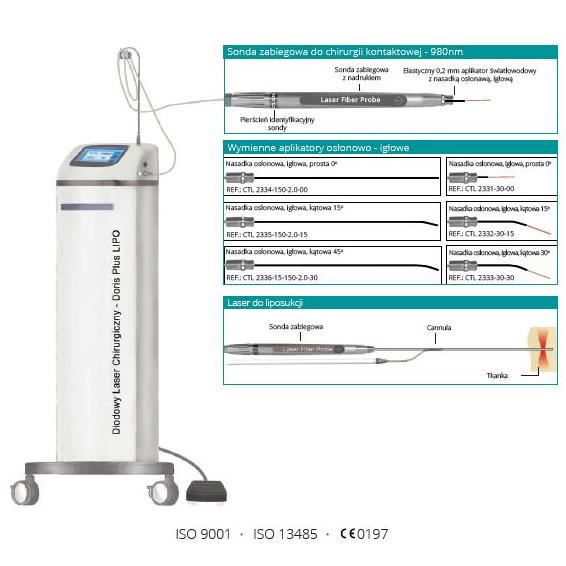 Lasery chirurgiczne CTL 1551 - Doris Plus LIPO 980 nm /635 nm