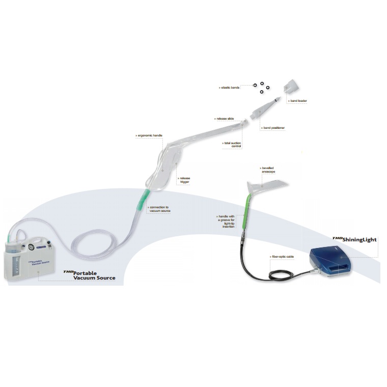 Ligatory hemoroidalne THD The Bandy