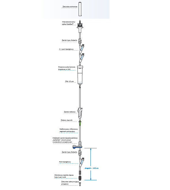 Linie infuzyjne do pomp infuzyjnych Fresenius Kabi VL ON70