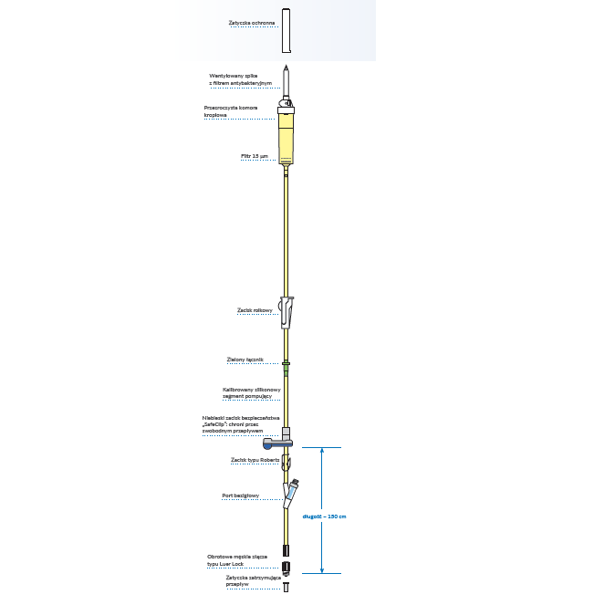 Linie infuzyjne do pomp infuzyjnych Fresenius Kabi VL ON90 AirBlock