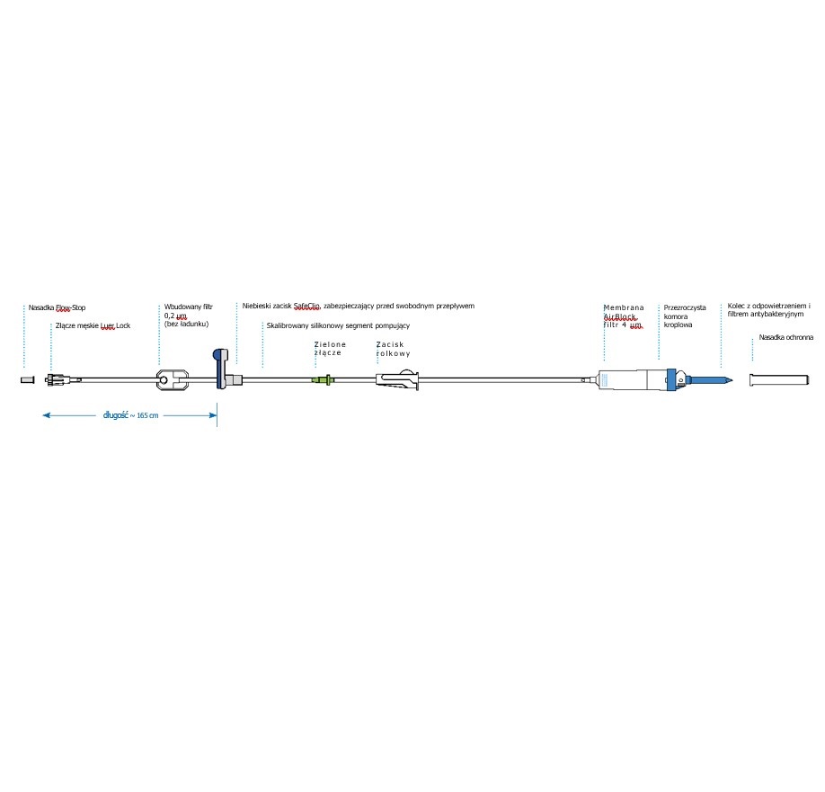 Linie infuzyjne do pomp infuzyjnych Fresenius Kabi VLON70 AirBlock
