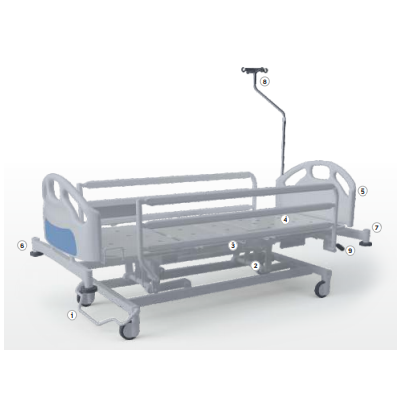 Łóżka rehabilitacyjne ortopedyczne (szpitalne) NITROCARE NITRO HB 3150 Ventura 