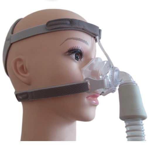 Maski do aparatów do bezdechu sennego i nieinwazyjnej wentylacji Philips Respironics Pico