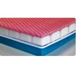 Materace przeciwodleżynowe piankowe, visco, żelowe ALKA Ewelina