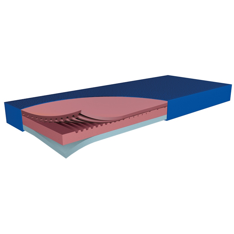 Materace przeciwodleżynowe piankowe, visco, żelowe B/D MAXX 250