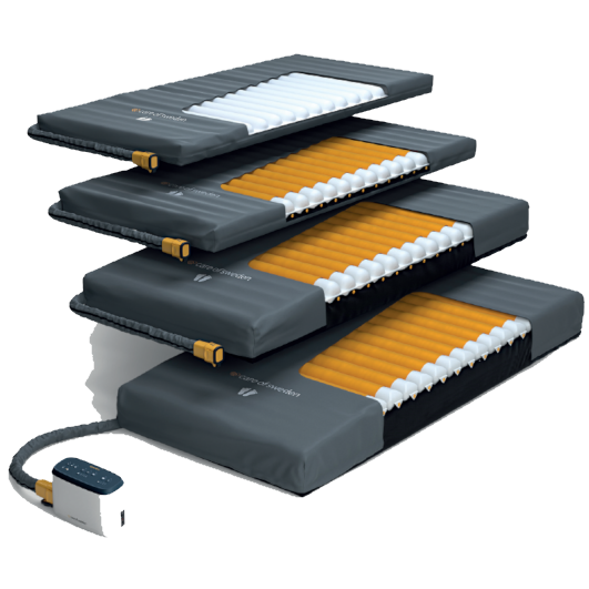 Materace przeciwodleżynowe zmiennociśnieniowe Care of Sweden CuroCell A4