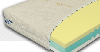 Materace szpitalne (zwykłe) MATERASSO Sultan Termopur