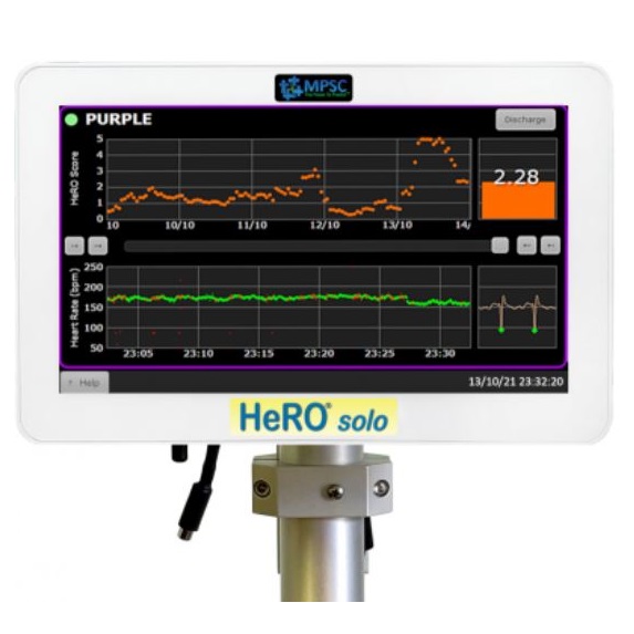 Moduły analizy pogorszenia zdrowia pacjentów neonatologicznych MPSC HeRO solo