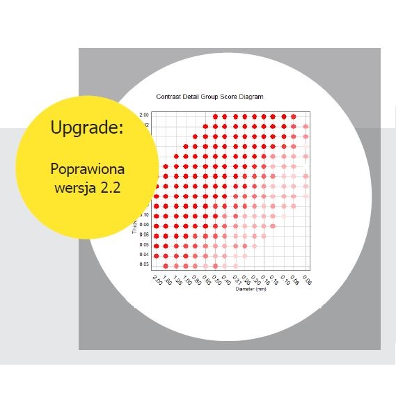 Oprogramowanie do kontroli jakości aparatów rentgenowskich Artinis Medical Systems BV CDMAM 3.4 Analyser