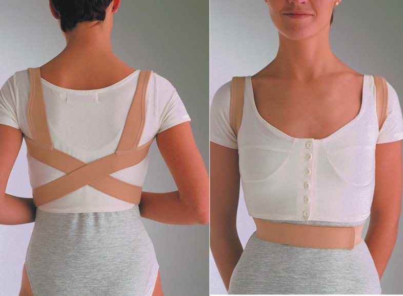 Ortezy piersiowo – lędźwiowo – krzyżowe ( TLSO ) Vettel R903