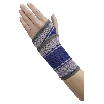 Ortezy przedramienno – nadgarstkowe (stabilizatory nadgarstka) mdh sp. z o.o. Prohand
