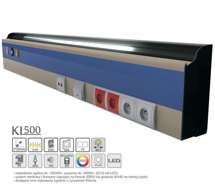 Panele nadłóżkowe Kendromed KL500