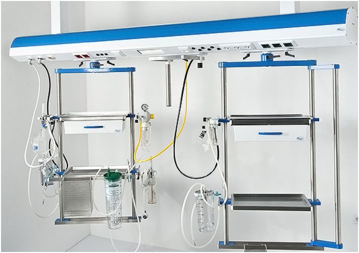 Panele nadłóżkowe Medicop Medintensive