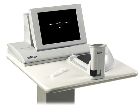 Perymetry komputerowe - polomierze Reichert Foresee PHP