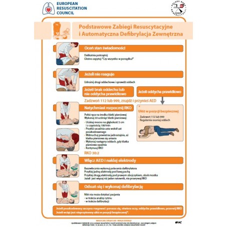 Plansze edukacyjne B/D Instrukcja pierwszej pomocy z AED
