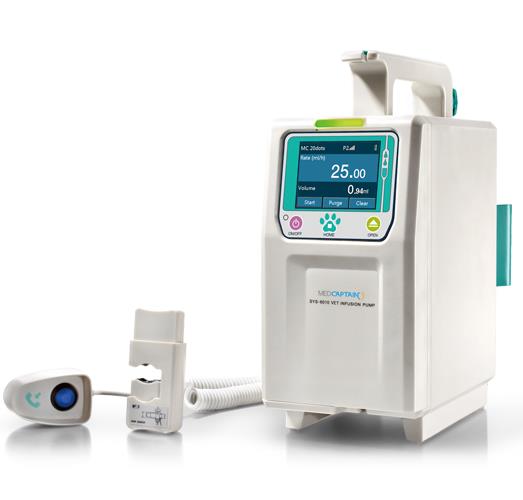 Pompy infuzyjne objętościowe weterynaryjne Medcaptain SYS-6010 VET
