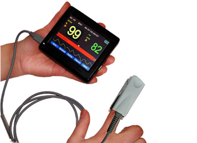 Pulsoksymetry ręczne (przenośne) CONTEC PM 60A