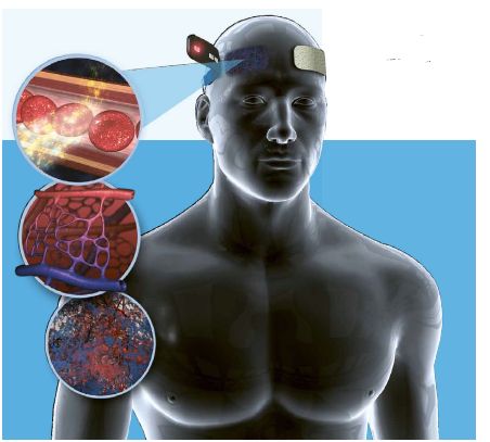 Pulsoksymetry stacjonarne Covidien System INVOS