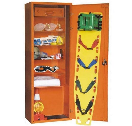 Punkty pierwszej pomocy Boxmet Punkt Pierwszej Pomocy® dla energetyki