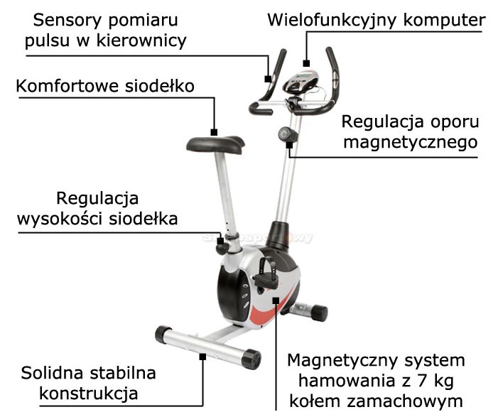 Rowery treningowe B/D G BC 580