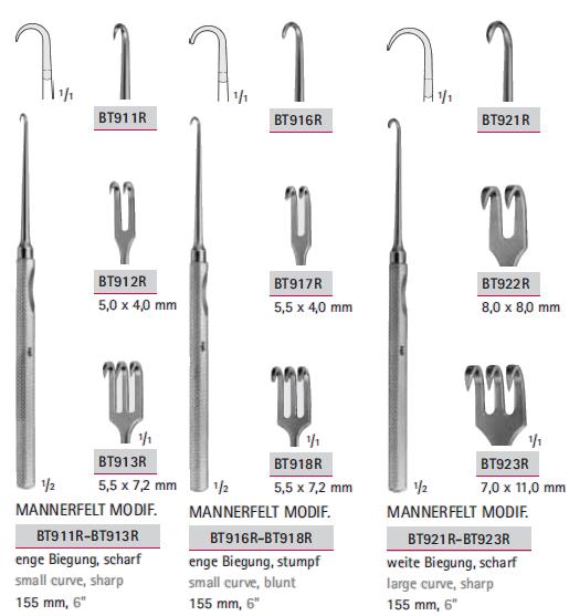 Rozwieracze / retraktory chirurgiczne B.Braun Rozwieracze do ran