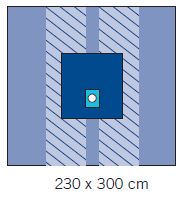 Serwety operacyjne – obłożenie pola operacyjnego OneMed 1325-01