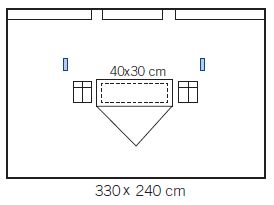 Serwety operacyjne – obłożenie pola operacyjnego OneMed 1330-01