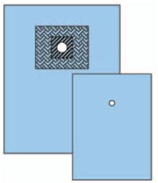 Serwety operacyjne – obłożenie pola operacyjnego ZARYS AT-ENT-D