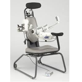 Staw barkowy - szyny CPM QAL Medical S3D