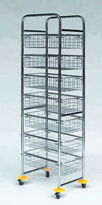 Stelaże jezdne Klaro AMBULANT MINI 1